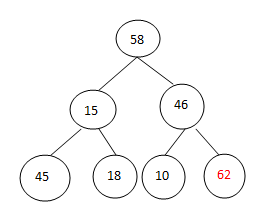 ���������㷨�����������㷨�ܽ�