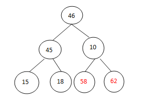 ���������㷨�����������㷨�ܽ�