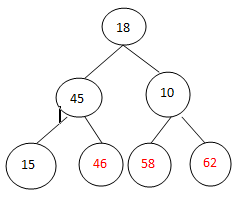 ���������㷨�����������㷨�ܽ�