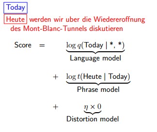 NLP ѧϰ���� 04 (Machine Translation)