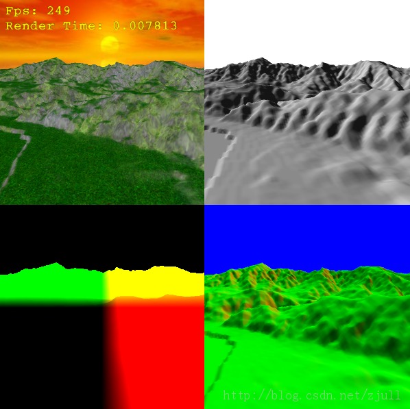 ��ʱ��Ⱦ(Deferred Shading)