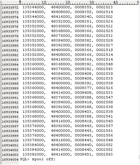 Googlemap��λƫ�ƽ���