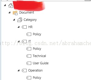SharePoint 2013 վ����б�(�ĵ���) ��Meta data Navigation(����)