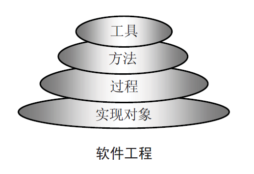 ����������̾���-�����������������ʵ���ߵ�˼�루��ذ棩���Զ��и�