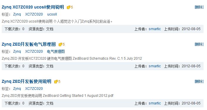 Zynq X7CZ020 ZED�������������