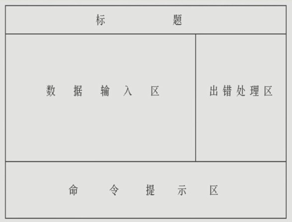 ��������֮9�����û��������