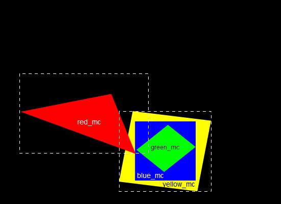 ����tink����ײ����֡�2��