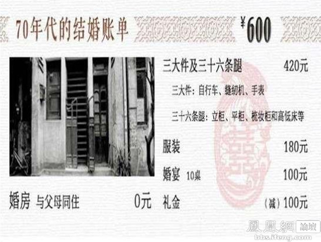 ��������Ľ��ɱ�