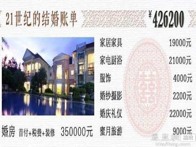 ��������Ľ��ɱ�