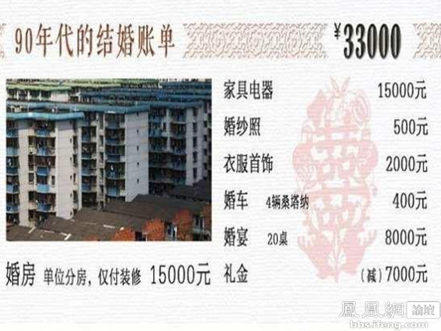 ��������Ľ��ɱ�