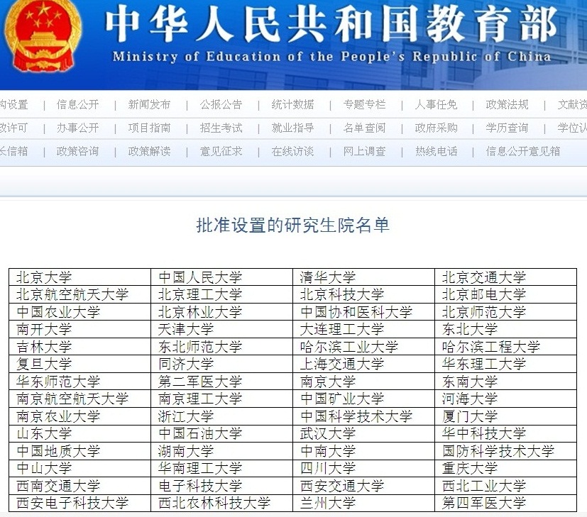 ȫ��56���о���Ժ������