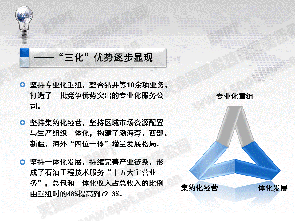 һ��WORD����ת����PPT��������