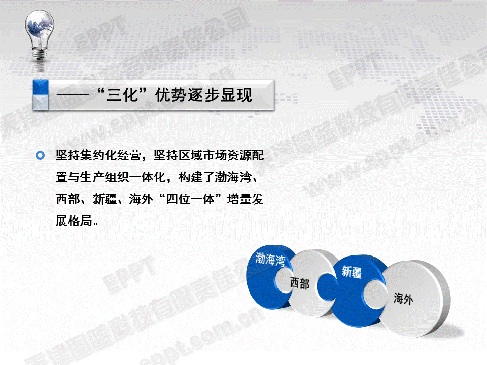 һ��WORD����ת����PPT��������