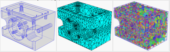 רһ�����ʷ� - TetGen