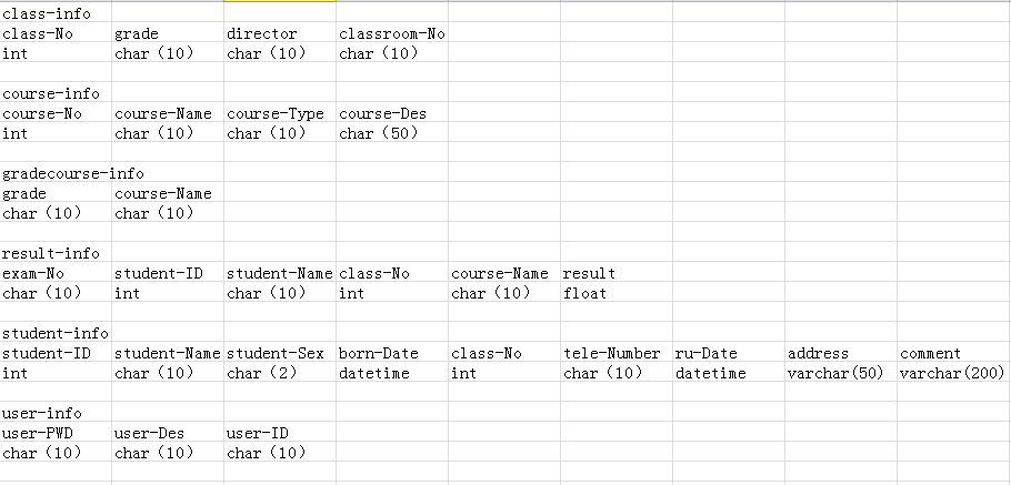 ѧ������ϵͳС��