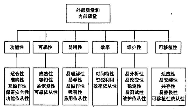 ����������������