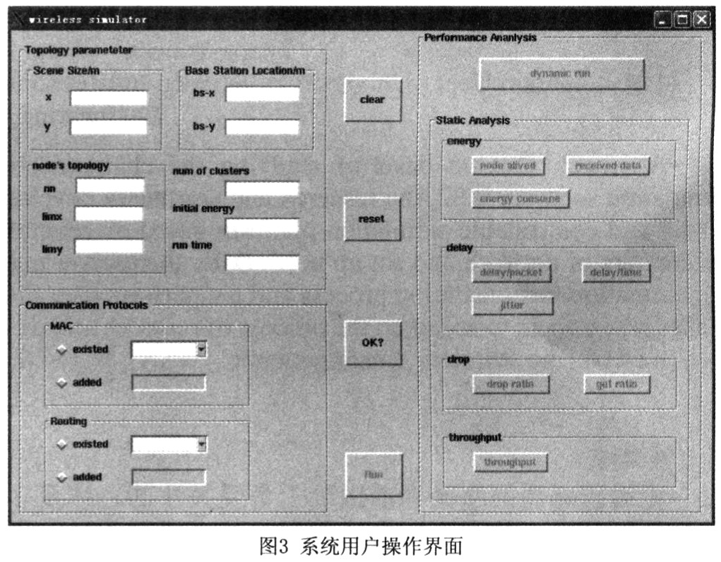 ����NS2�����ߴ������������ƽ̨���һ