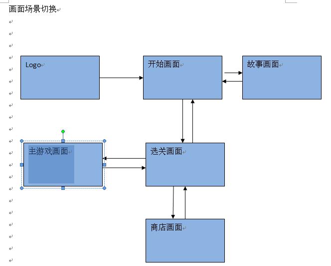 Super Pig ��Ϸ����趨����