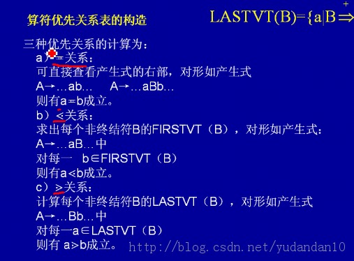 ����ԭ�����Զ�������������С��