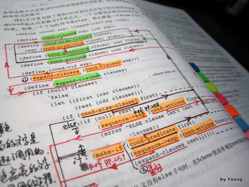 ���˶�Ӧ����ô��ȥ