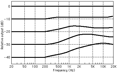 ���ű������ء���Ȼ�ڼ������������