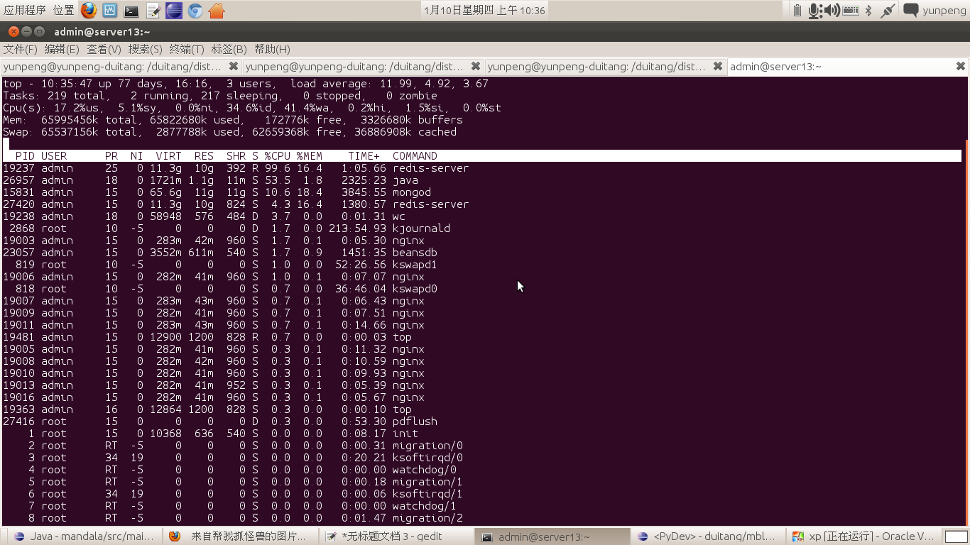 redis�־û����й�����