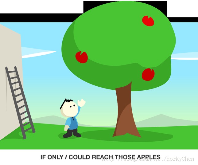 ��ȥ��ȫ�����飬���������κ�����