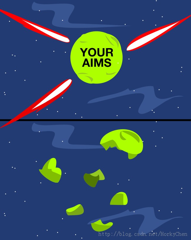 ��ȥ��ȫ�����飬���������κ�����