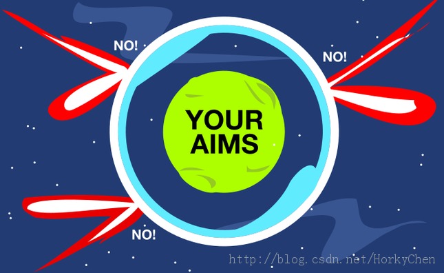 ��ȥ��ȫ�����飬���������κ�����