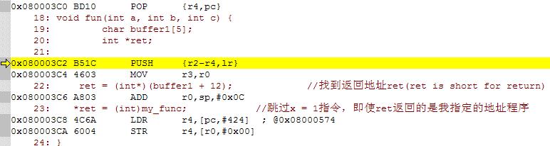 ��ô��������ջ�������������x86 & ARM��