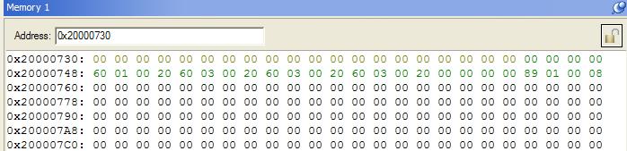 ��ô��������ջ�������������x86 & ARM��