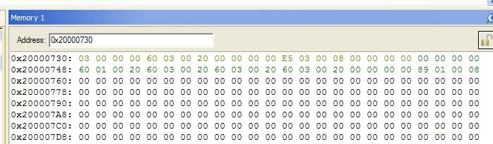 ��ô��������ջ�������������x86 & ARM��