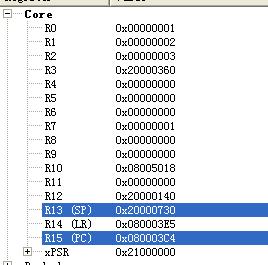 ��ô��������ջ�������������x86 & ARM��
