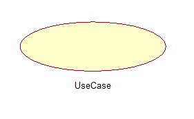 UML��ģ֮����ͼ�����ص㽲extend��include��ϵ��