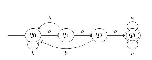 NFA �� DFAǳ��