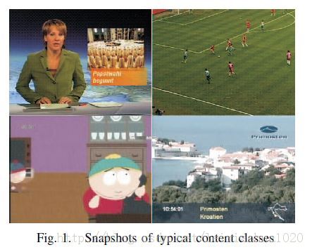 H.264 ��ƵƷ�����۷��� ��������Ƶ���ݣ�