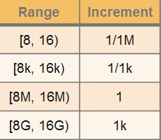 [sig12]������2������Ⱦ����1