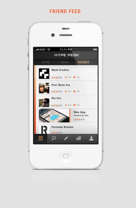 15 ������İᶯ UI ��� ������Ĵ������