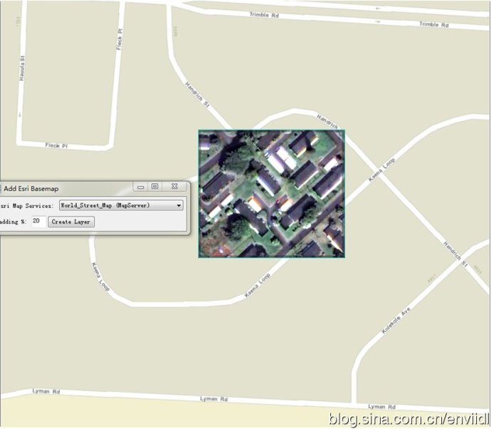 ENVI������Esri Map Service�������ݹ���