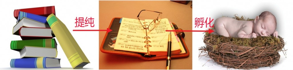 SB����֮�ã���һ�����������ǣ���ԭ�����Կ��