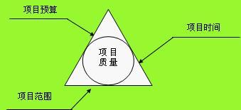 IT������һ�ǰ����(7)����һ������Ļ���