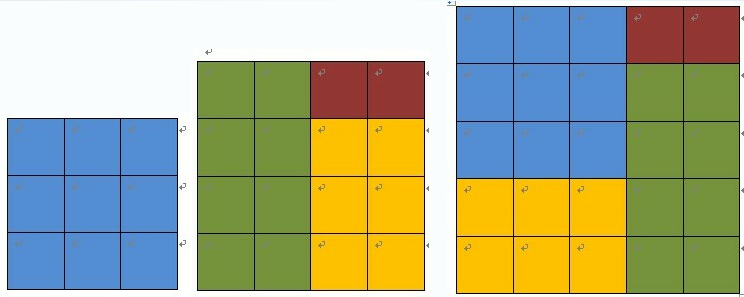 ��ɫ��С���꼶�����ο���