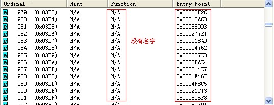 PE���Ϻ�COFF�ļ���ʽ��������������