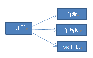 2011����2012����ܽ�
