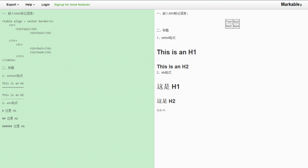 markdown�༭��Ӧ�ý���