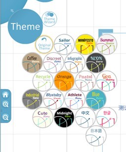 Prezi��������֧�ֲ���