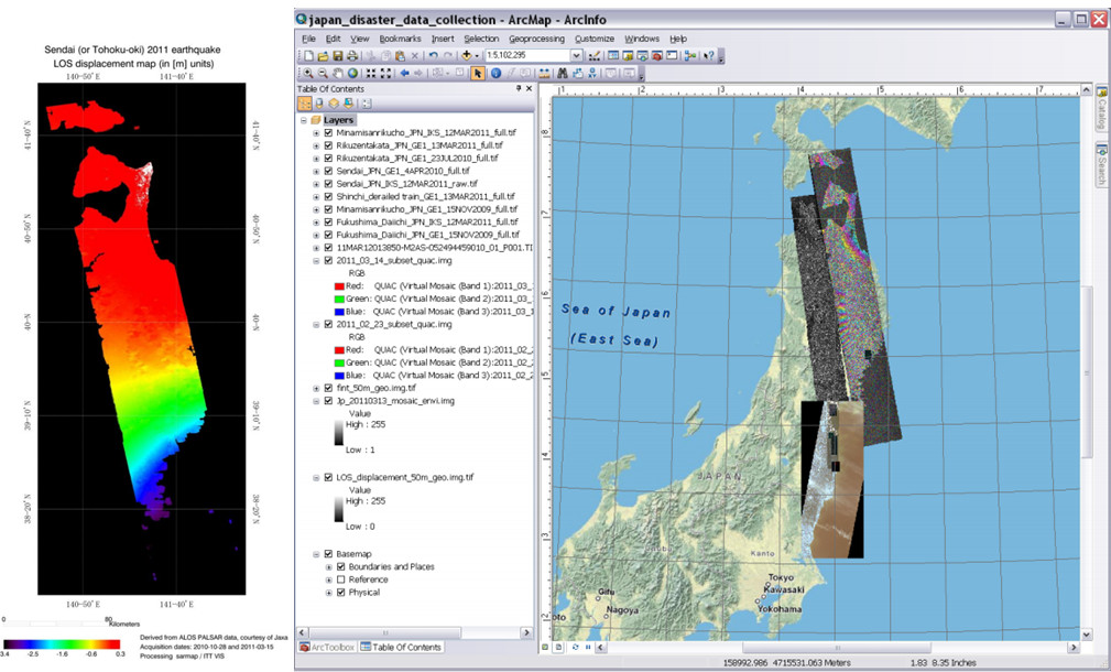 ��2012�û����-ң�н���������ENVIIDL��Ӧ�������е�Ӧ�÷���