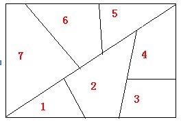 �ع��㷨-��ɫͼ��ɫ