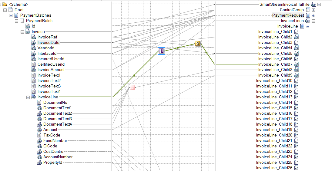 ���ʹ��Script Functoid ��ǿBizTalk Mapping����