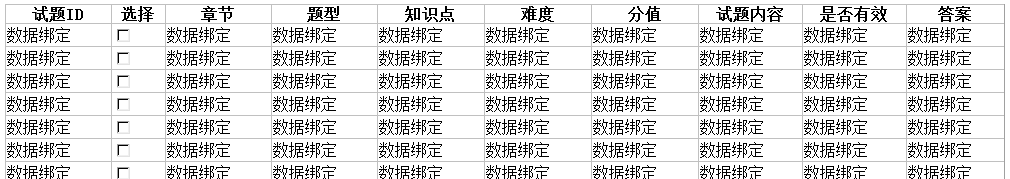 ���ɸ㶨DataTable���кϲ��й�����